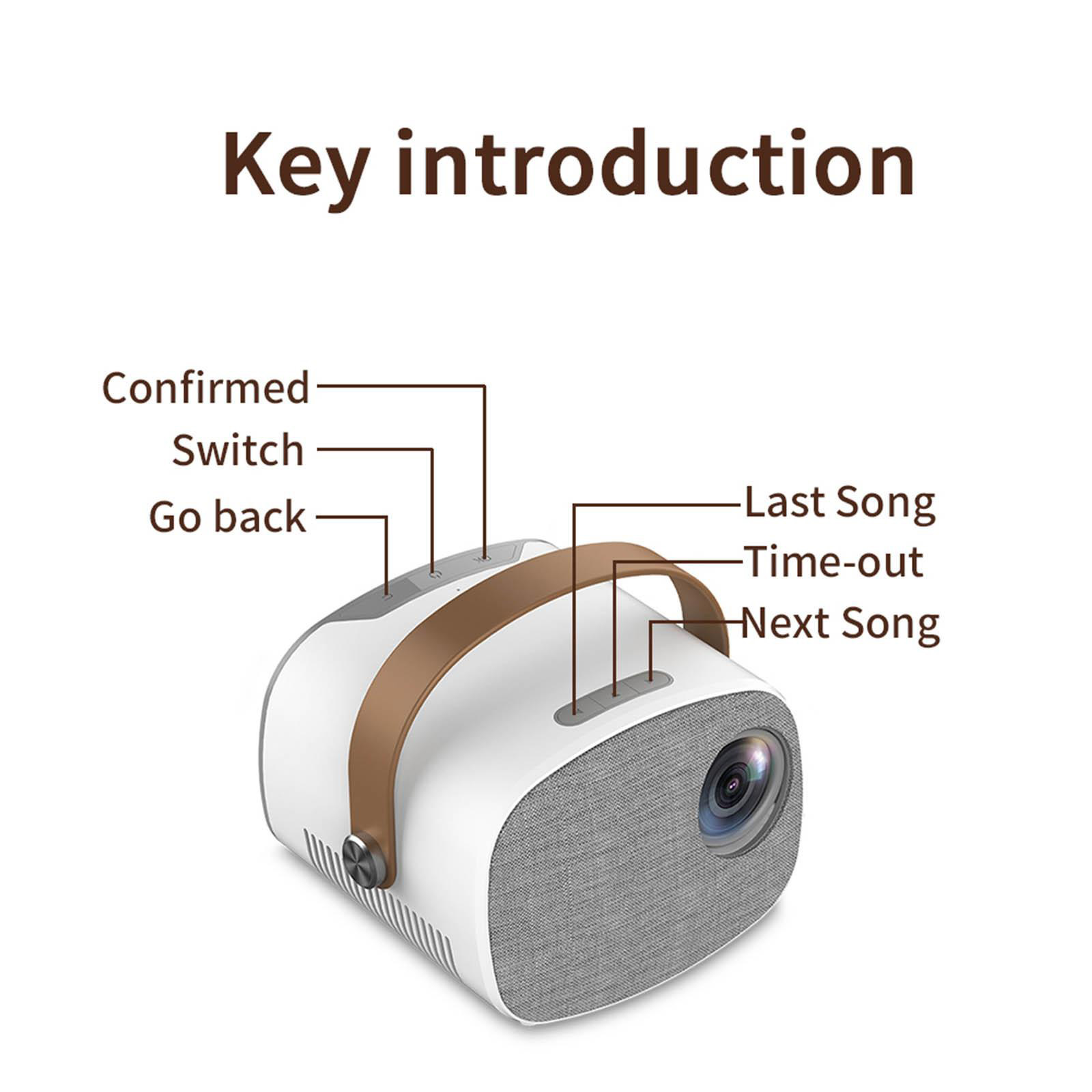 Μίνι Φορητός Προβολέας - Προτζέκτορας FHD 1080p Multimedia USB, SD, HDMI, AV, AUX Βιντεοπροβολέας Projector Home Cinema με Τηλεχειριστήριο